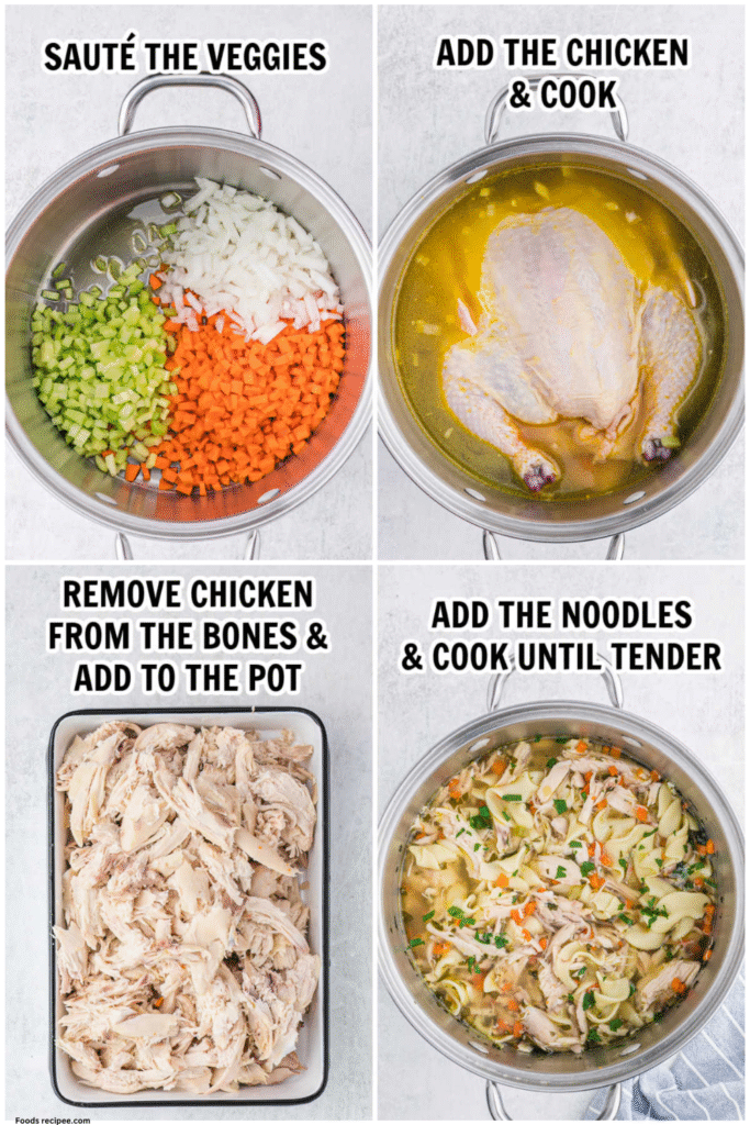 Easy Turmeric Chicken